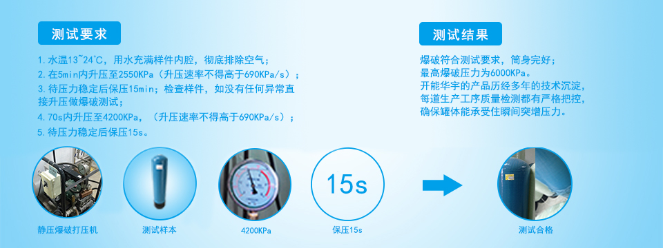 開能華宇 開能華宇